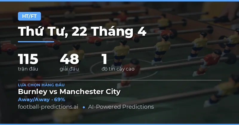 Dự Đoán Kết Quả Hiệp 1 - Hiệp 2 Ngày 22 Tháng 4 Năm 2026