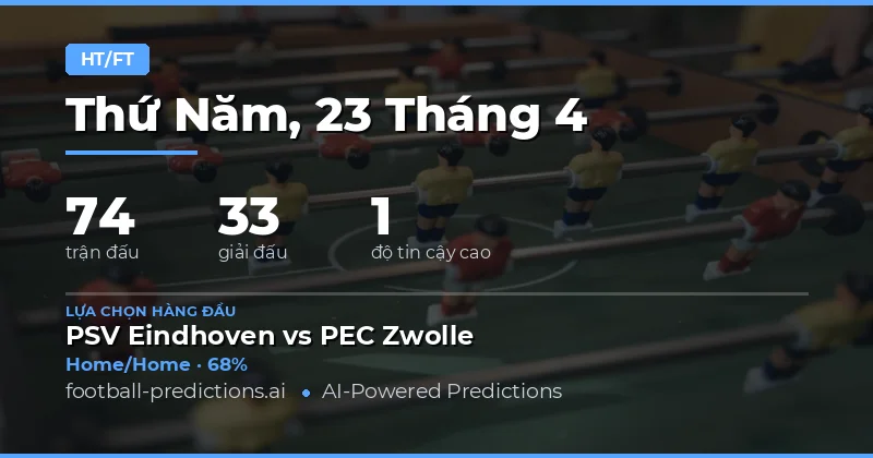 Dự Đoán Kèo Hiệp 1 - Hiệp 2 Ngày 23 Tháng 4 Năm 2026