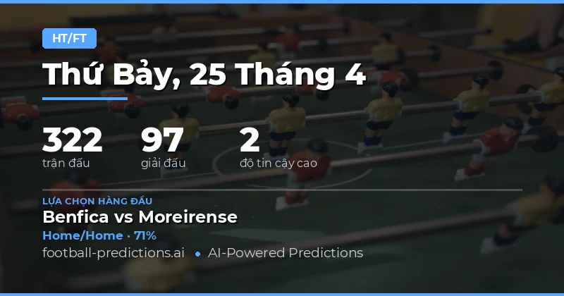 Tổng Quan Chiến Lược Half Time/Full Time Cho Ngày 25 Apr 2026