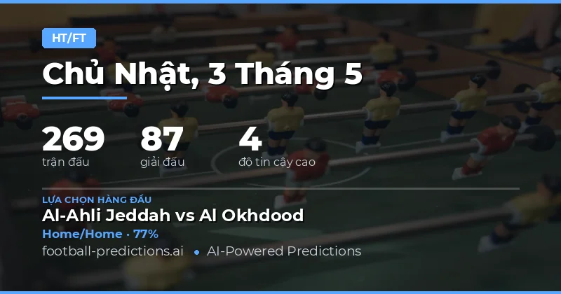 Tổng Quan Dự Đoán Kết Quả Nửa Trận Và Toàn Trận Ngày 3 Tháng 5 Năm 2026