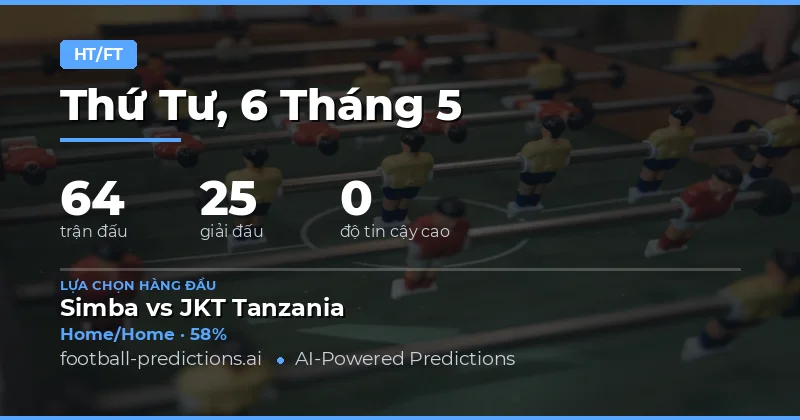 Dự Đoán Kết Quả Nửa Trận Và Cuối Cùng Chi Tiết Ngày 6 Tháng 5 Năm 2026