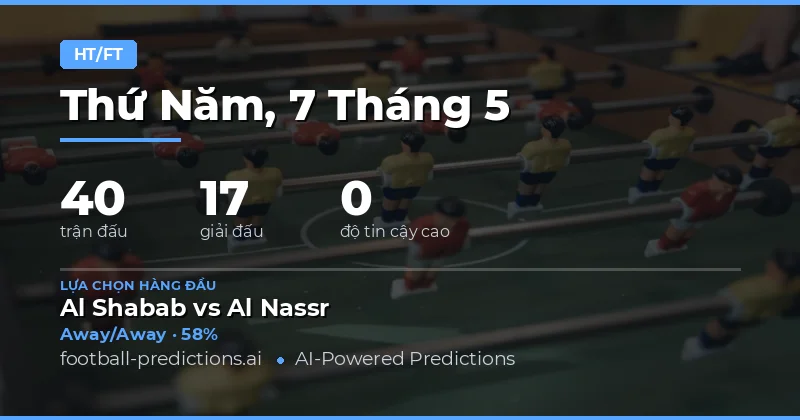 Dự Đoán Kết Quả Nửa Trận Và Tổng Trận Ngày 7 Tháng 5 Năm 2026