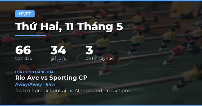 Dự Đoán Kết Quả Nửa Trận/Toàn Trận Bóng Đá Ngày 11 Tháng 5 Năm 2026