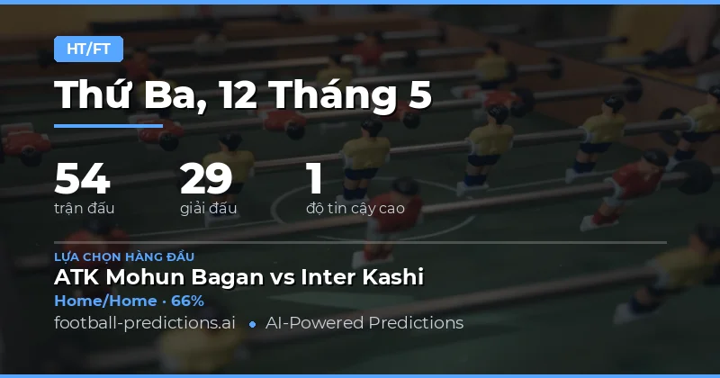 Tổng Quan Thị Trường Cược Và Cơ Hội Đầu Tư Ngày 12 Tháng Năm