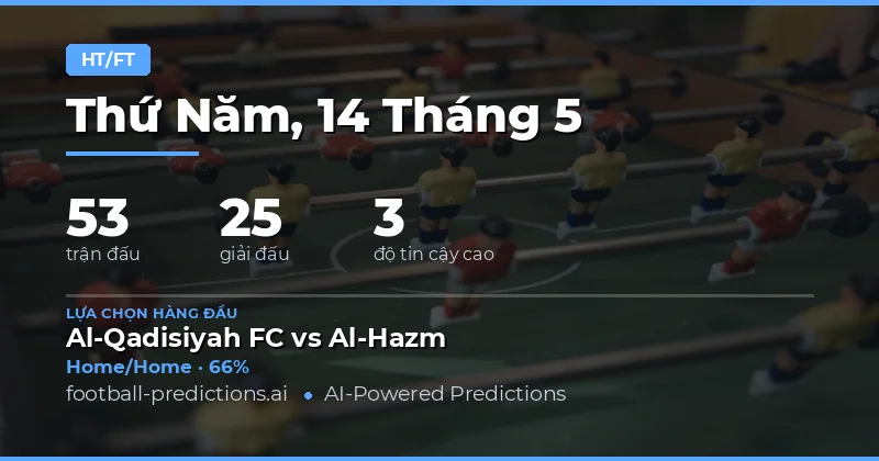 Xem trước các lựa chọn Half Time / Full Time hàng đầu