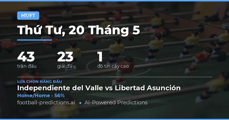 Dự Đoán Kết Quả Nửa Trận Và Toàn Trận Ngày 20 Tháng 5 Năm 2026