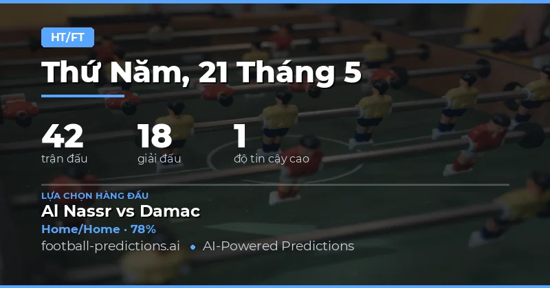 Dự Báo Kết Quả Nửa Trận Và Toàn Cuộc Cho Các Trận Đấu Ngày 21 Tháng Năm 2026