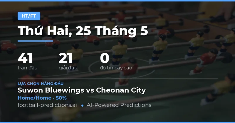 Xem trước diễn biến nửa đầu và kết cục chung cuộc
