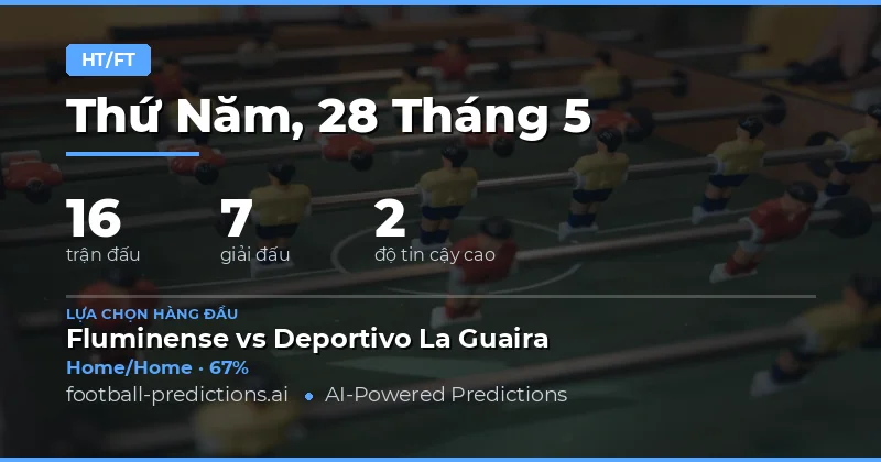 Phân Tích Và Dự Đoán Kết Quả Nửa Trận / Toàn Trận Ngày 28 Tháng Năm 2026