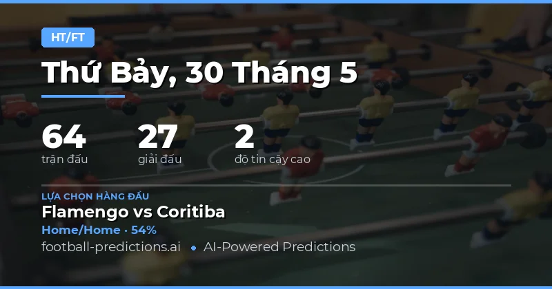 Xem trước các trận đấu nổi bật trong ngày 30 tháng năm 2026
