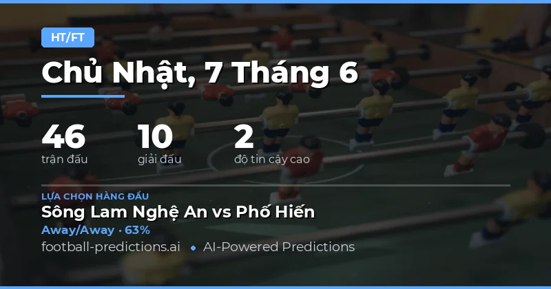 Kèo HT/FT — Dự đoán chính xác kết quả hiệp 1 và cả trận
