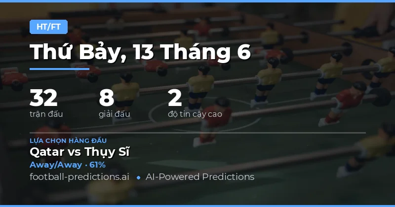 Tổng Quan Thị Trường Kèo HT/FT Ngày 13/06/2026