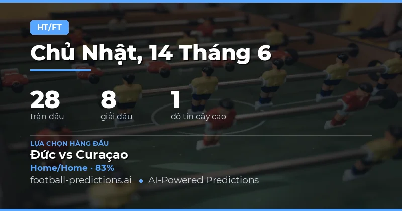 Tổng quan thị trường kèo HT/FT ngày 14/06/2026