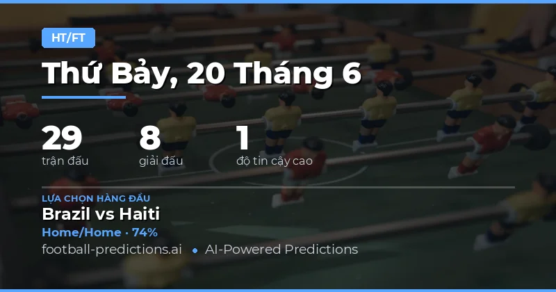 Top HT/FT Picks ngày 20/06/2026