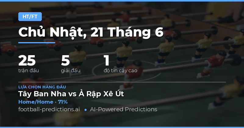 Top HT/FT Picks ngày 21/06/2026