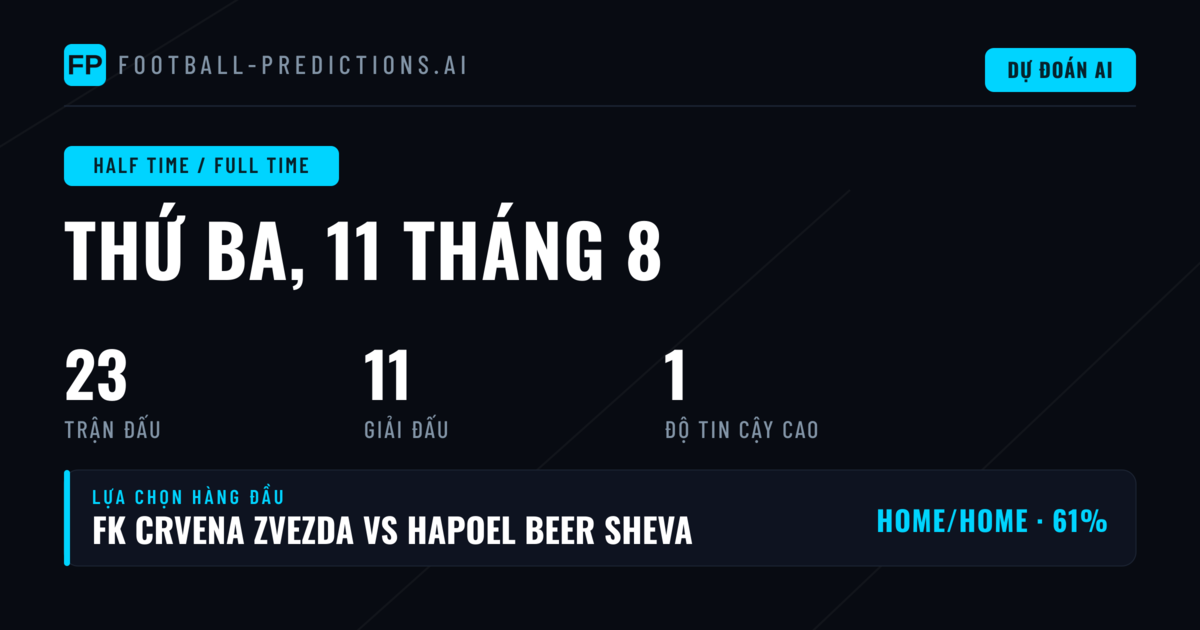 Top HT/FT Picks ngày 11/08/2026
