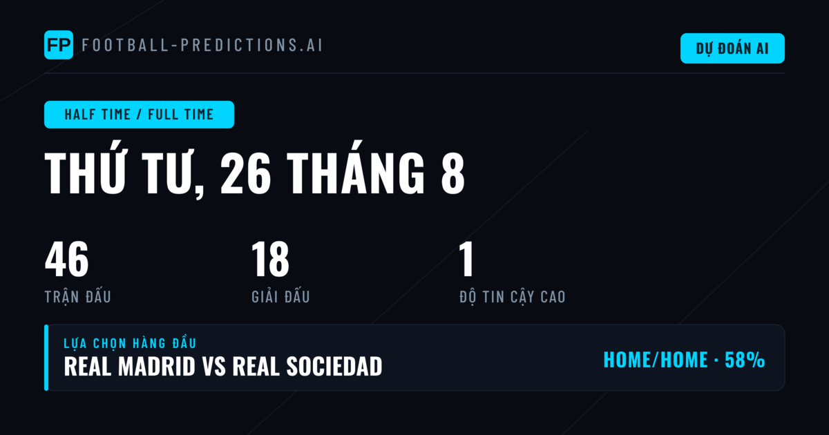 Top Hiệp 1/Hiệp 2 Picks ngày 26/08/2026