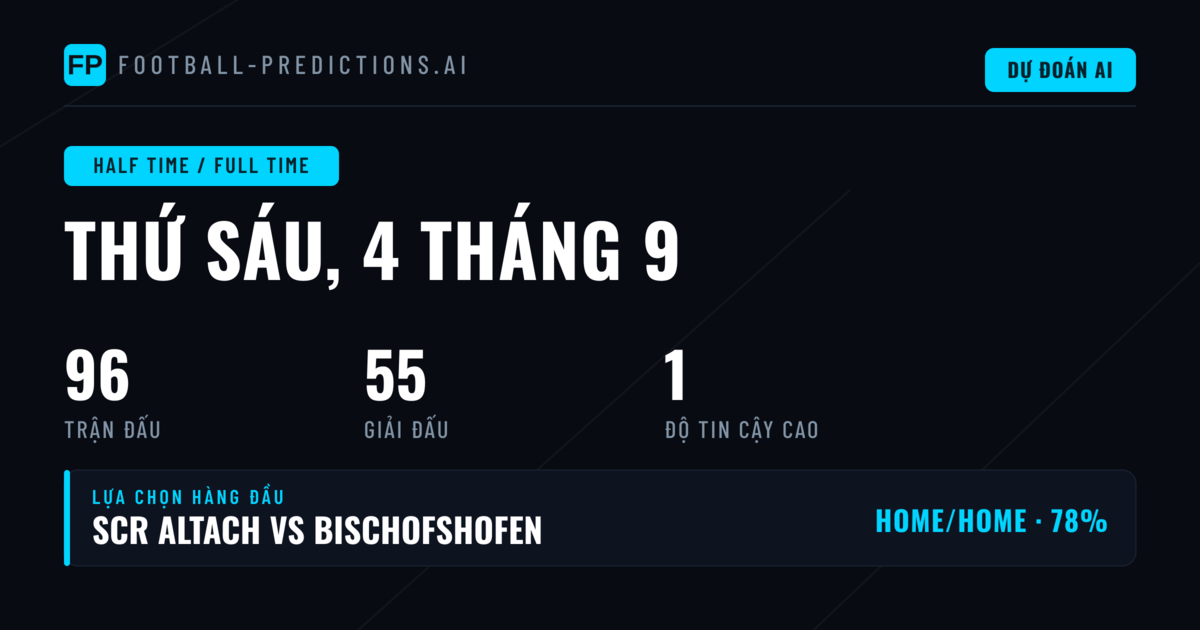 Top HT/FT Picks cho ngày 4/9/2026