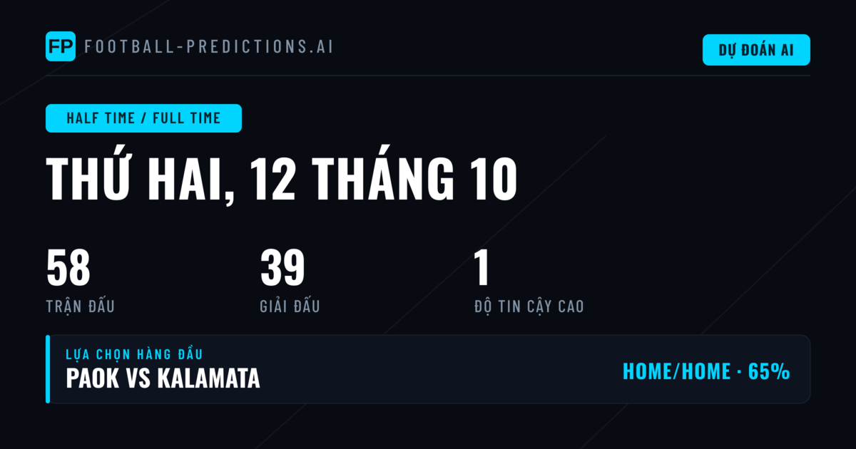 Top HT/FT Picks ngày 12/10/2026