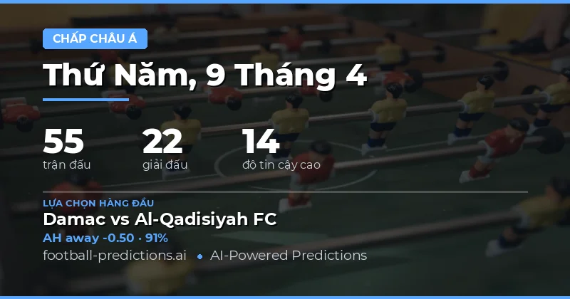 Tổng Quan Về Các Trận Đấu Ngày 9/4/2026