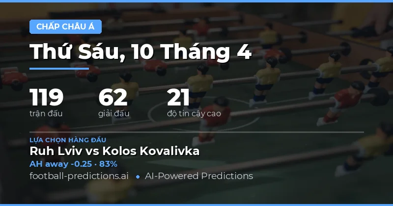 Dự Đoán Tỷ Lệ Châu Á Ngày 10 Tháng 4 Năm 2026