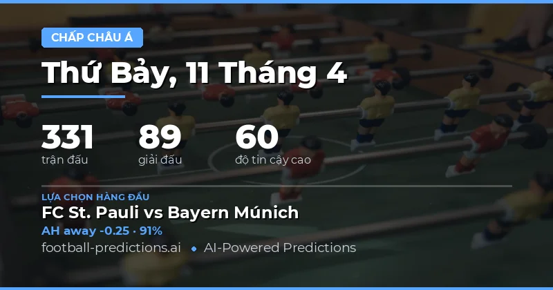 Dự Đoán Cược Châu Á Ngày 11 Tháng 4 Năm 2026