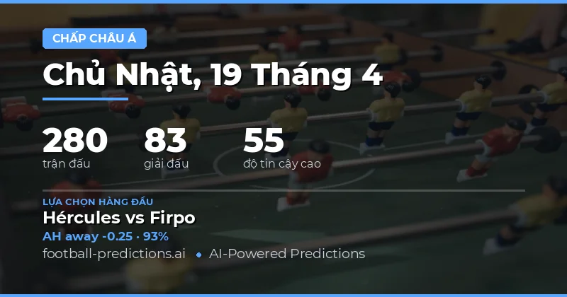 Tổng quan về tỷ lệ châu Á ngày 19 Apr 2026