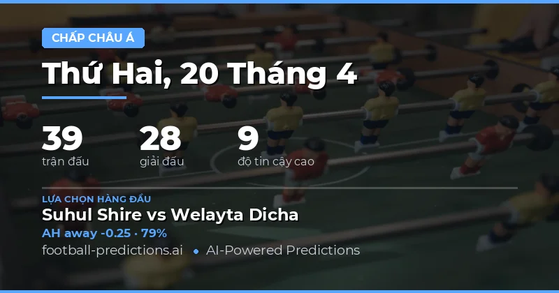 Cơ Hội Lợi Nhuận Từ Thị Trường Asian Handicap Ngày 20/04