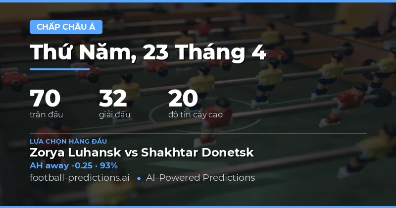 Kịch Bản Cược Châu Á Ngày 23 Tháng 4 Năm 2026