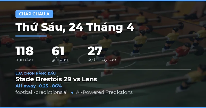 Asian Handicap Predictions for 24 Apr 2026