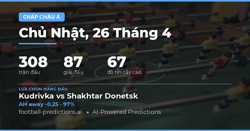 Chấp châu Á — Dự Đoán & Mẹo Bóng Đá — Chủ Nhật, 26 Tháng 4, 2026