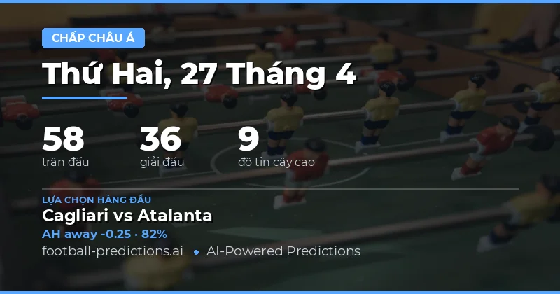 Tổng quan thị trường cá cược ngày 27 tháng 4 năm 2026