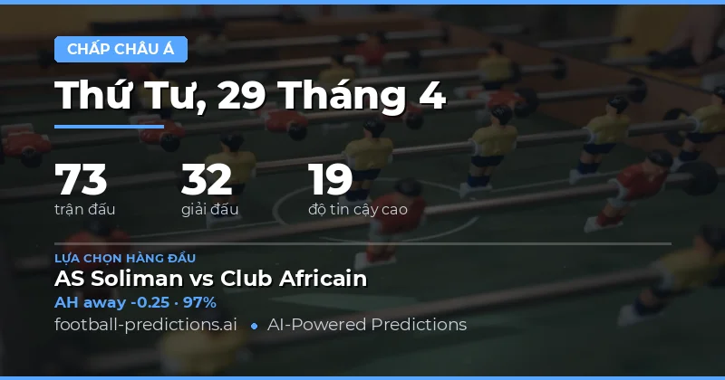 Dự báo Asian Handicap 29 Apr 2026