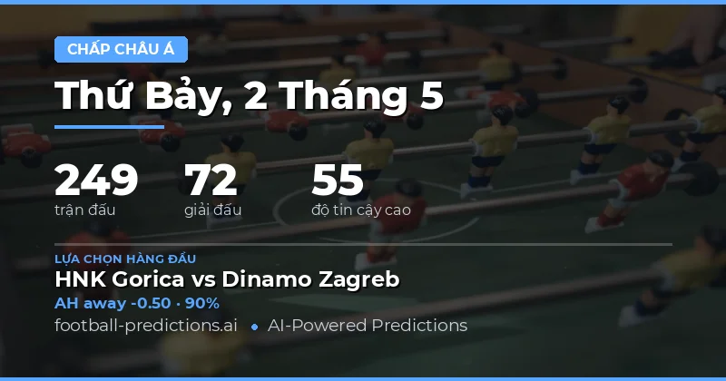 Tổng quan thị trường cá cược bóng đá ngày 2 tháng 5 năm 2026
