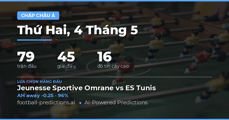 Nhận định bóng đá ngày 4 tháng 5 năm 2026
