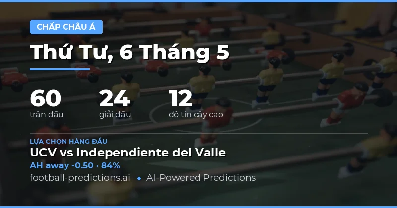 Dự Đoán Asian Handicap Chính Xác Nhất Cho Ngày 6 Tháng Năm 2026