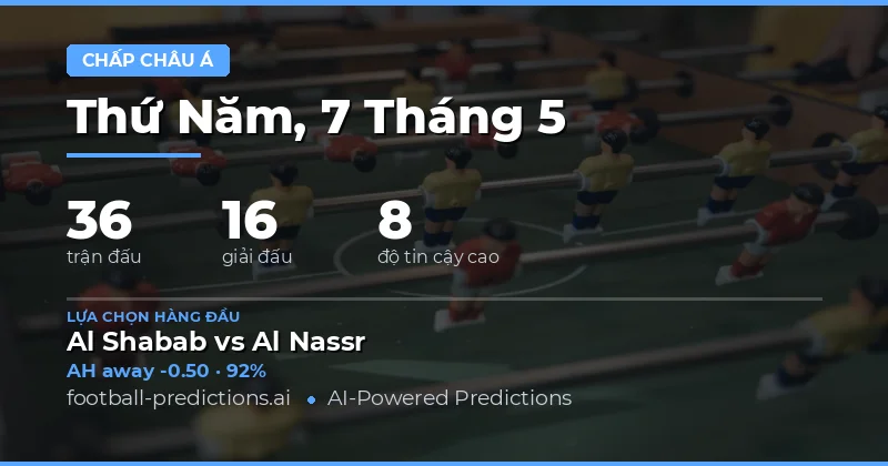 Tổng quan thị trường cá cược bóng đá ngày 7 tháng 5 năm 2026
