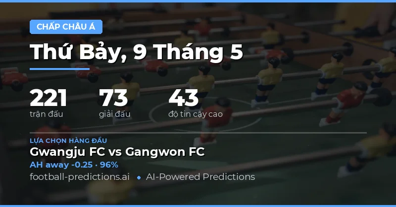 Tổng Quan Thị Trường Cược Bóng Đá Ngày 9 Tháng 5 Năm 2026