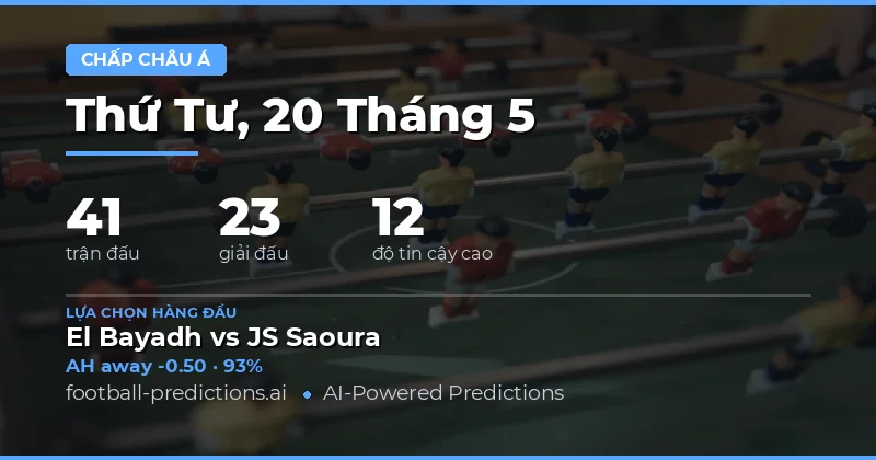 Xem trước thị trường Asian Handicap ngày 20 tháng 5 năm 2026