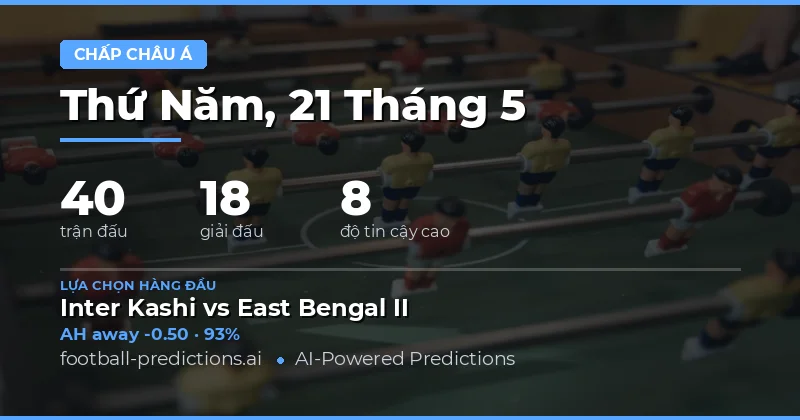 Phân tích thị trường cá cược ngày 21 tháng 5 năm 2026
