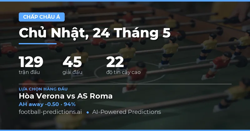 Dự đoán Asian Handicap và Phân Tích Bóng Đá Hôm Nay