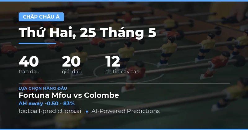 Tổng quan thị trường cá cược bóng đá ngày 25 Tháng Năm 2026