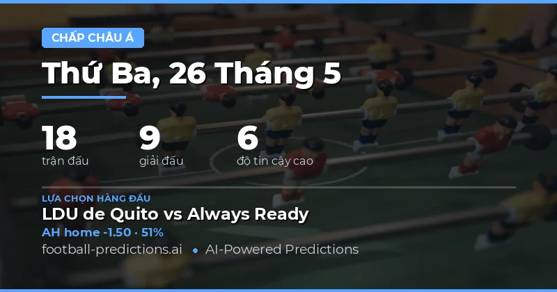 Tổng quan thị trường cá cược bóng đá ngày 26 Tháng 5 năm 2026