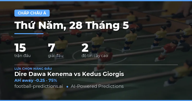 Tổng quan thị trường cá cược bóng đá hôm nay