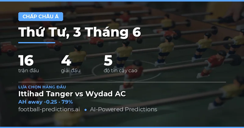 Phân tích Asian Handicap ngày 3/6/2026