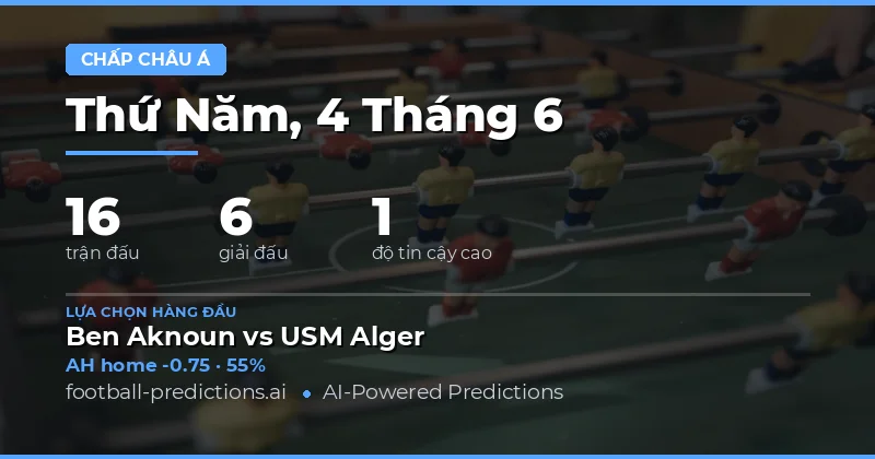 Tổng Quan Thị Trường Asian Handicap Ngày 4/6/2026