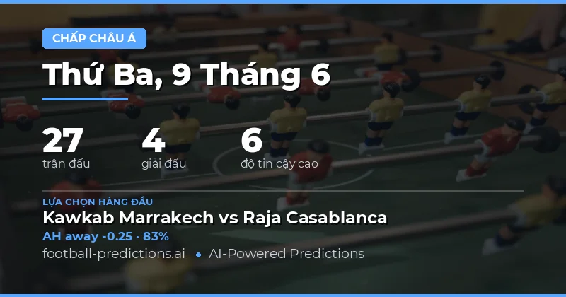 Giới thiệu Kèo Chấp Châu Á — Ngày 9 Tháng 6 Năm 2026