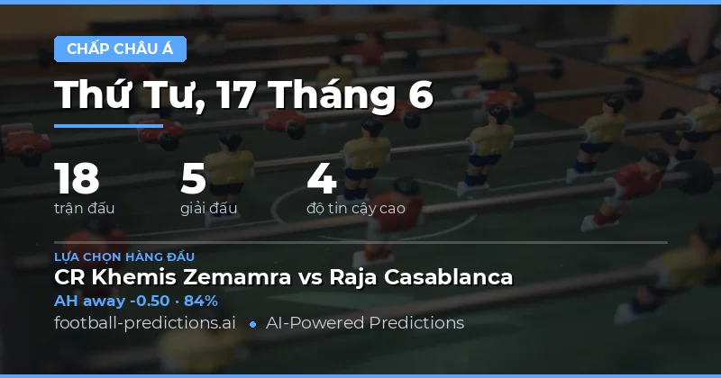 Các lựa chọn AH hàng đầu ngày 17/06/2026