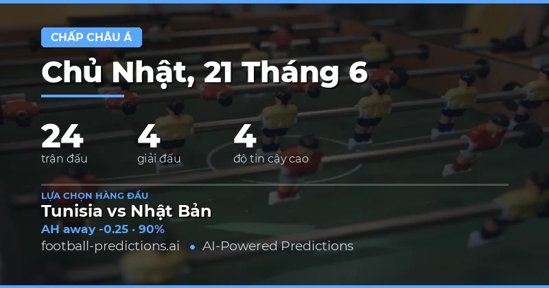 Các lựa chọn AH hàng đầu ngày 21/06/2026