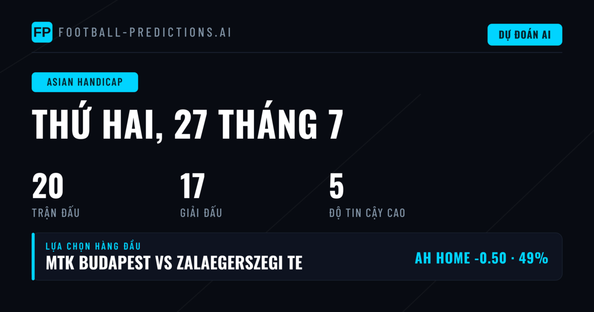 Chấp châu Á — Dự Đoán & Mẹo Bóng Đá — Thứ Hai, 27 Tháng 7, 2026